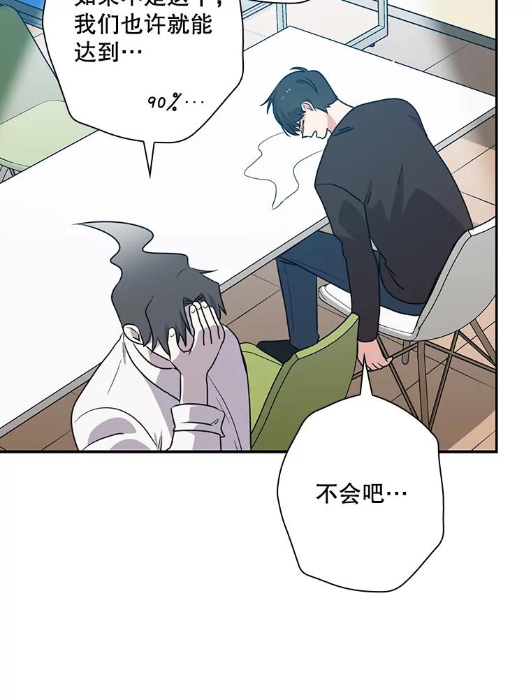 《狗血剧之王》49.研究日记 第108页