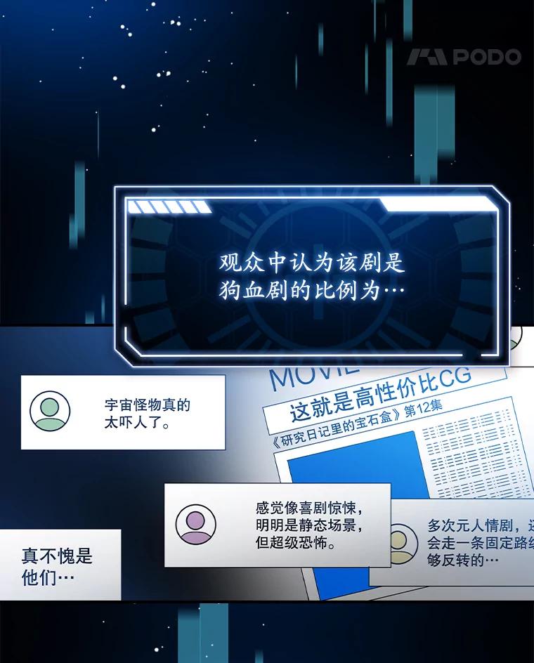 《狗血剧之王》53.同时拍摄 第55页