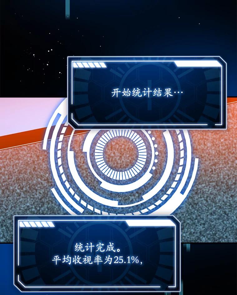 《狗血剧之王》53.同时拍摄 第54页