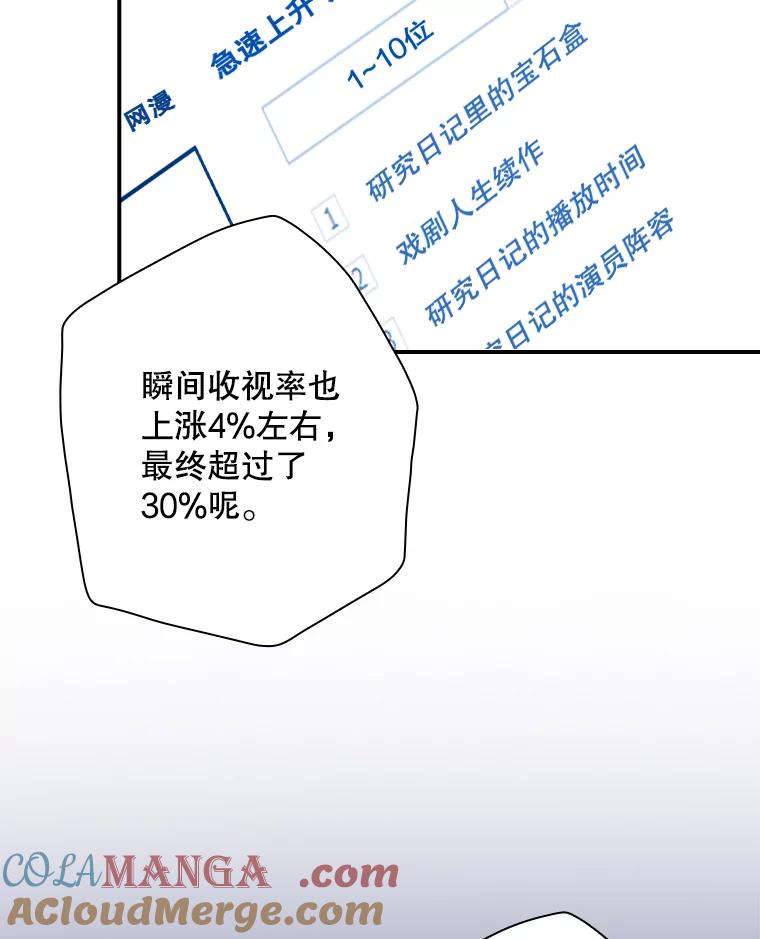 《狗血剧之王》55.续作 第61页