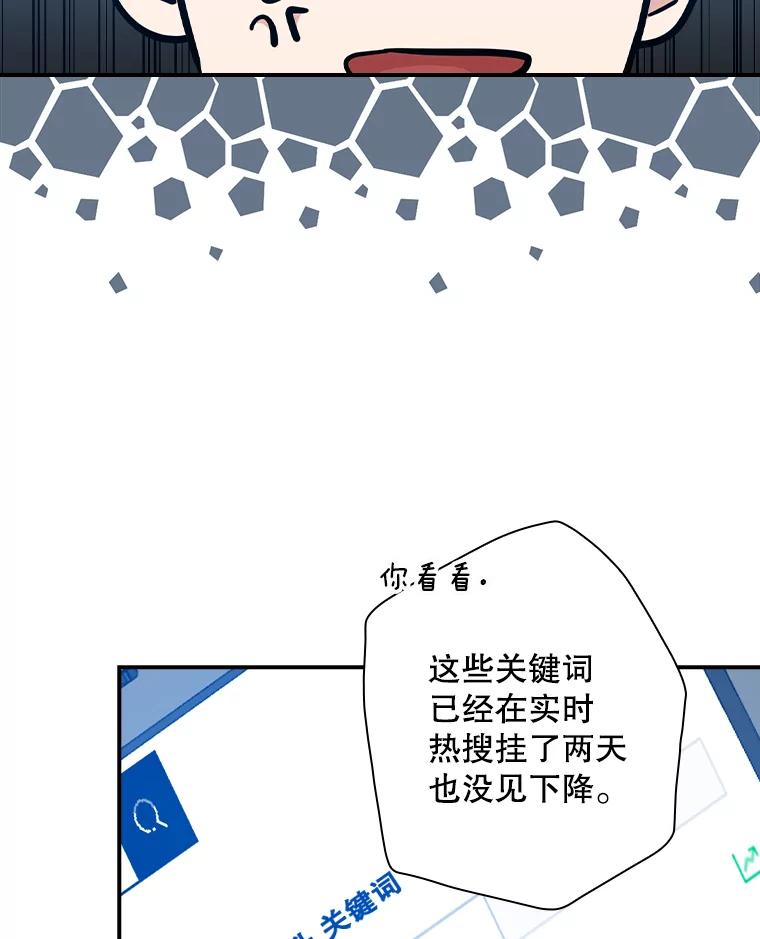 《狗血剧之王》55.续作 第60页