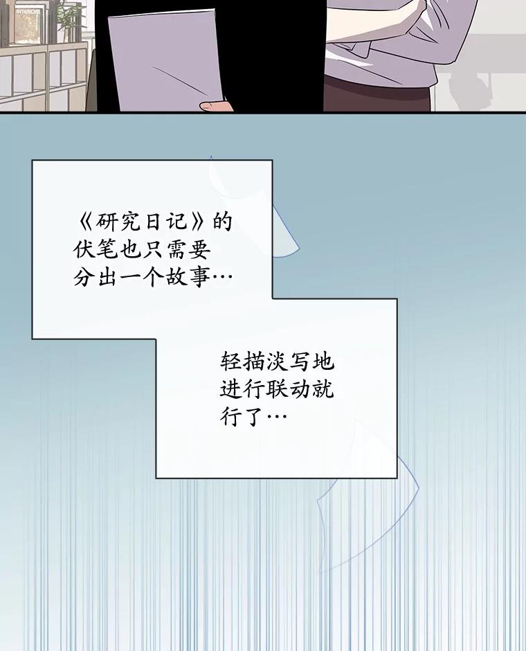 《狗血剧之王》58.模仿对象 第48页