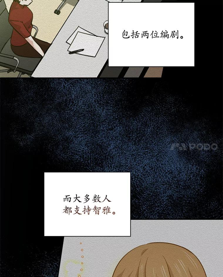 《狗血剧之王》58.模仿对象 第80页