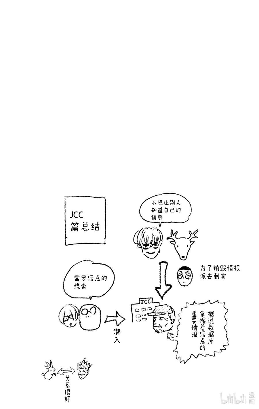 坂本日常 第87话 数据库 第22页