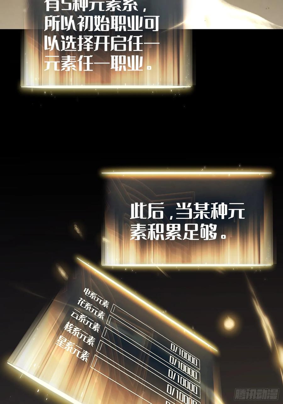 《全职觉醒》第3话 第7页