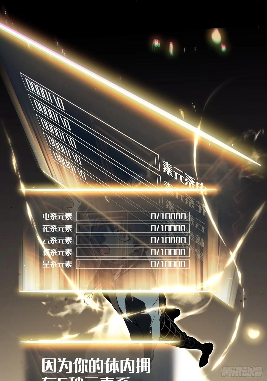 《全职觉醒》第3话 第6页