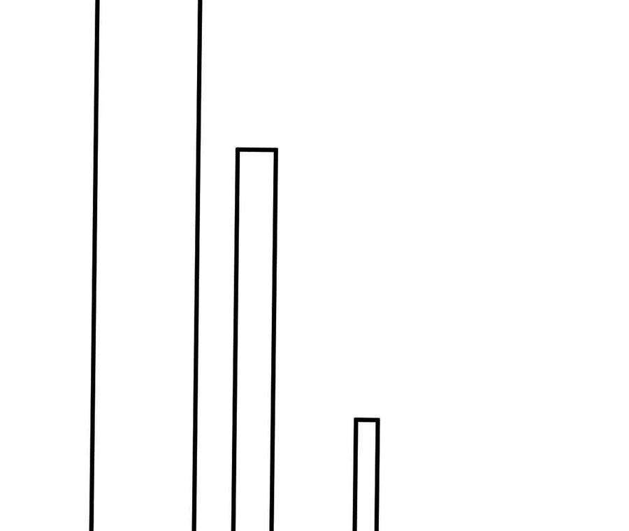 勇者X女魔王 136 初恋尴尬期 第51页