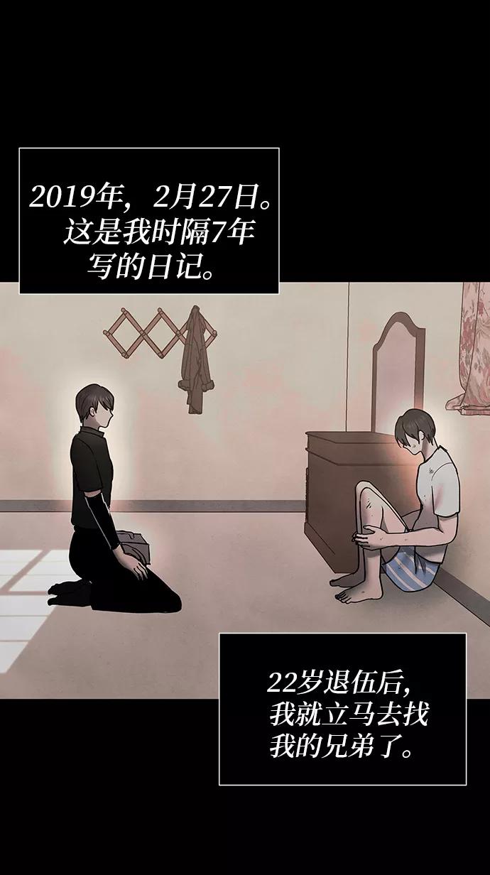 《二重身》后记 02话 第8页