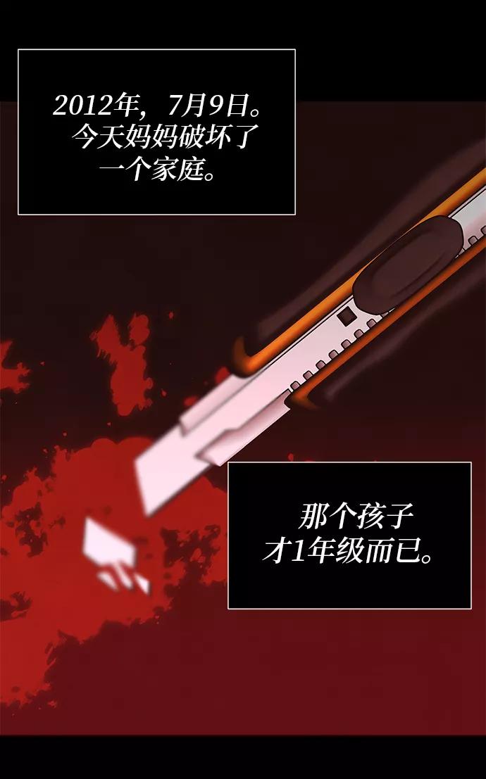 《二重身》后记 02话 第2页