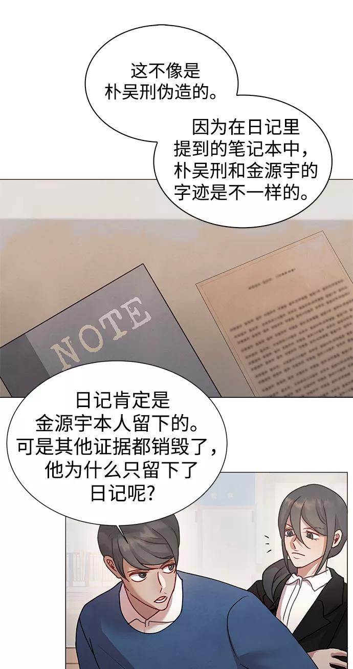 《二重身》后记 02话 第27页
