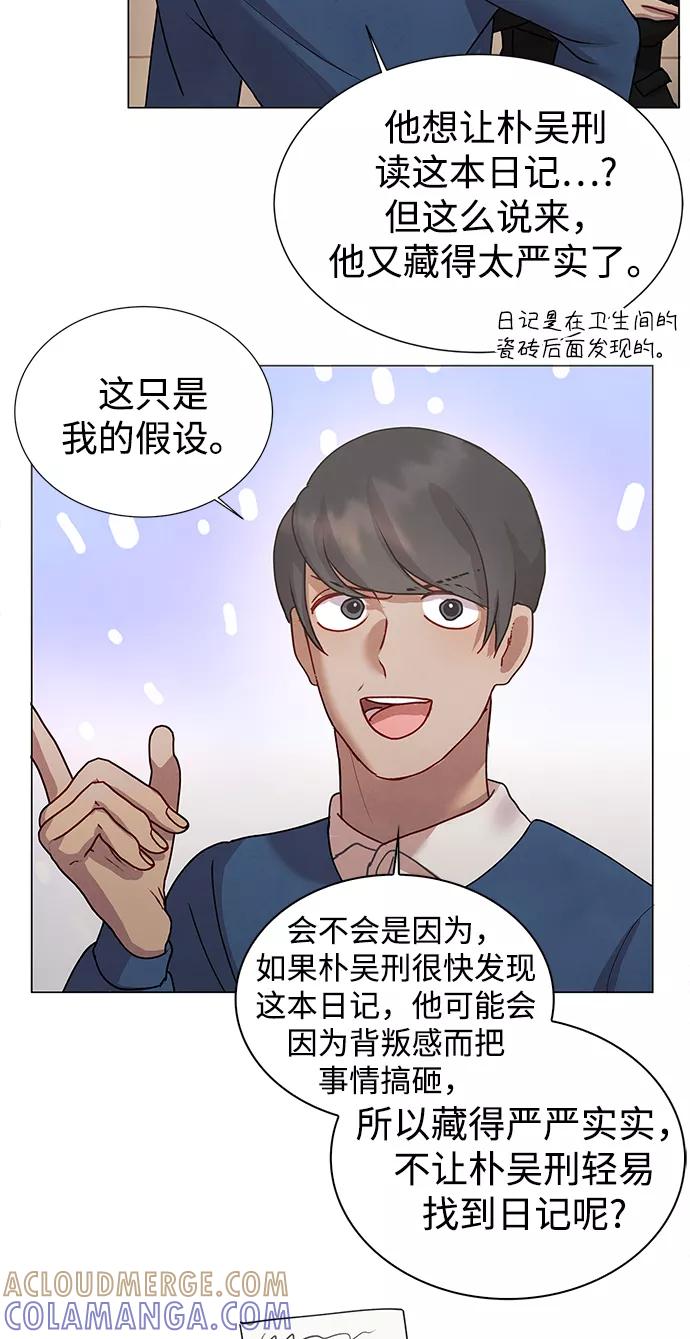《二重身》后记 02话 第28页