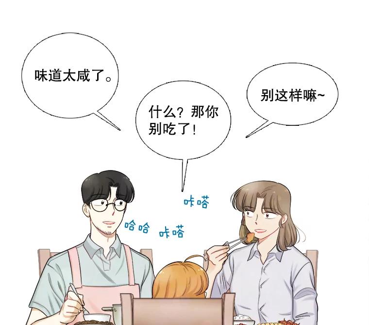 《甜咸男女》112.生日 第77页