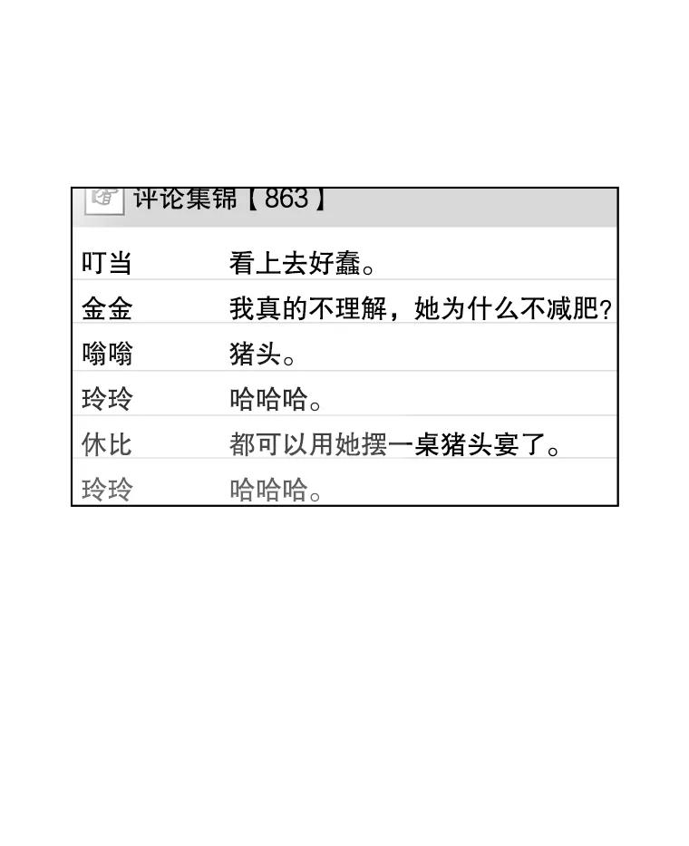 《甜咸男女》124.照片风波（2） 第36页