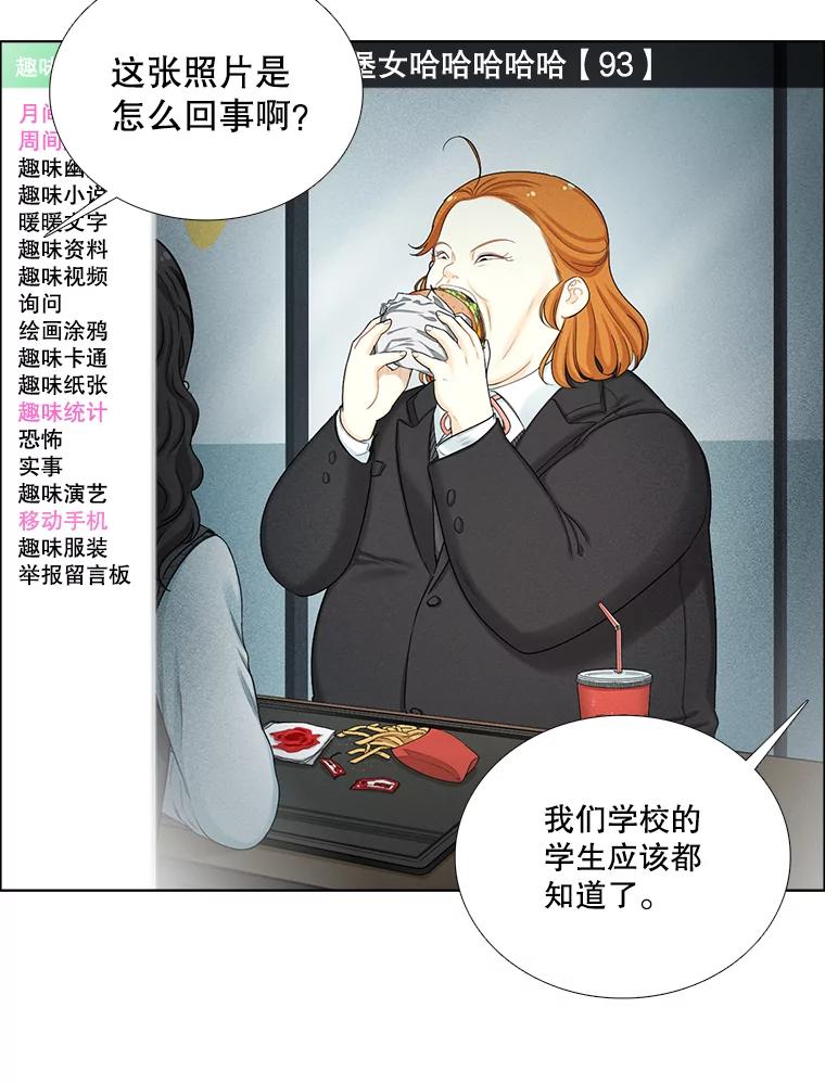 《甜咸男女》124.照片风波（2） 第2页