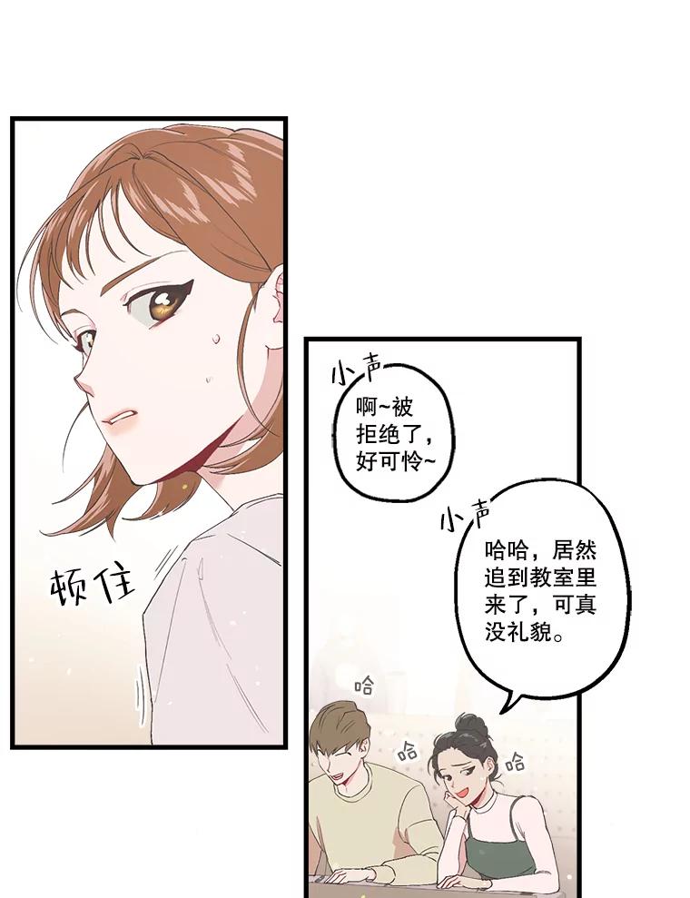 《第二个丈夫》13.拒绝学妹 第7页