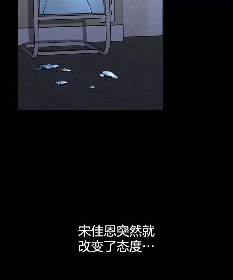 《想要我》21.怀疑 第3页