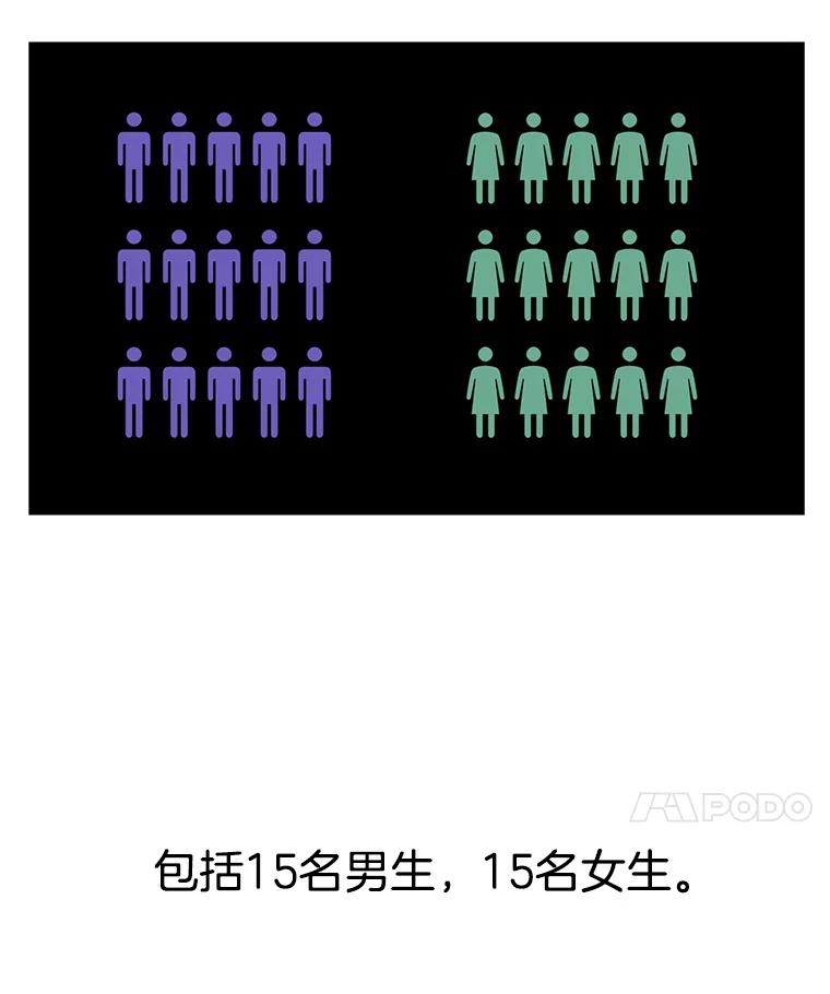 《想要我》27.郑秀彬 第32页