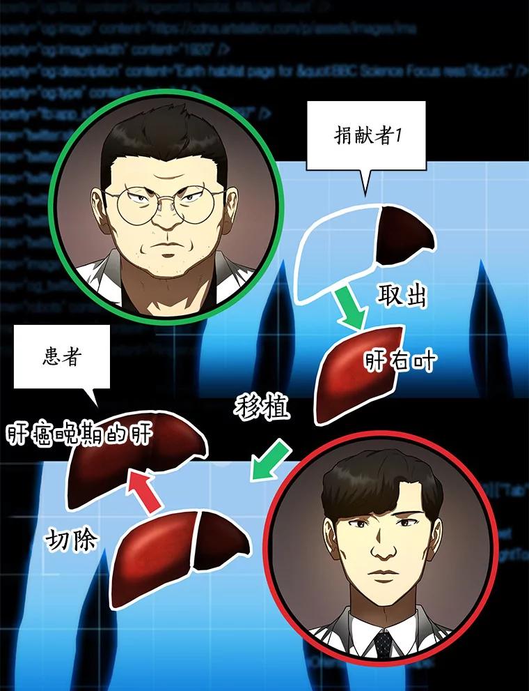 《AI神医的诞生》90.教授的决定 第22页