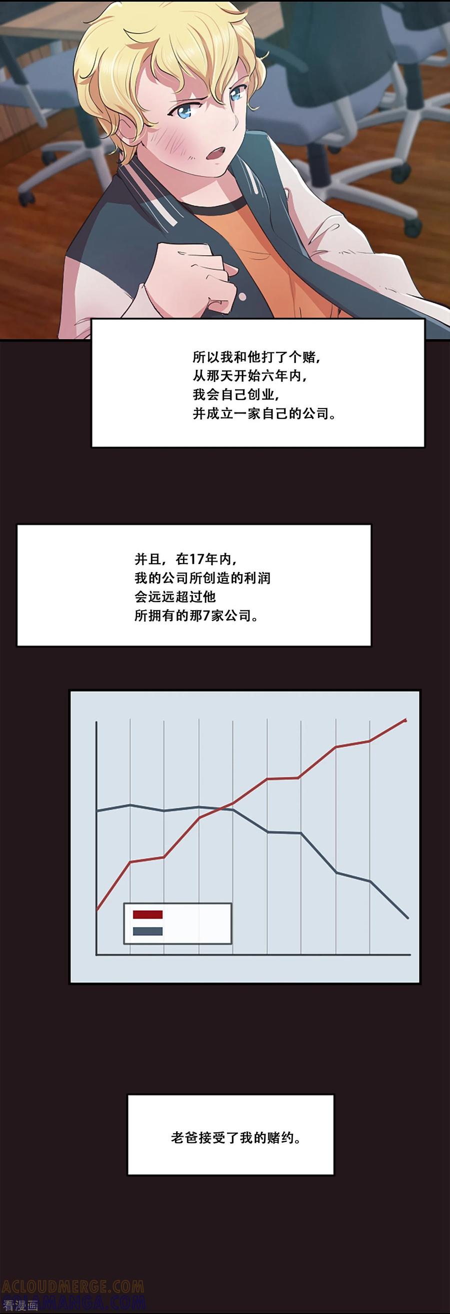 《Heartbeat》第64话 失去你 第4页
