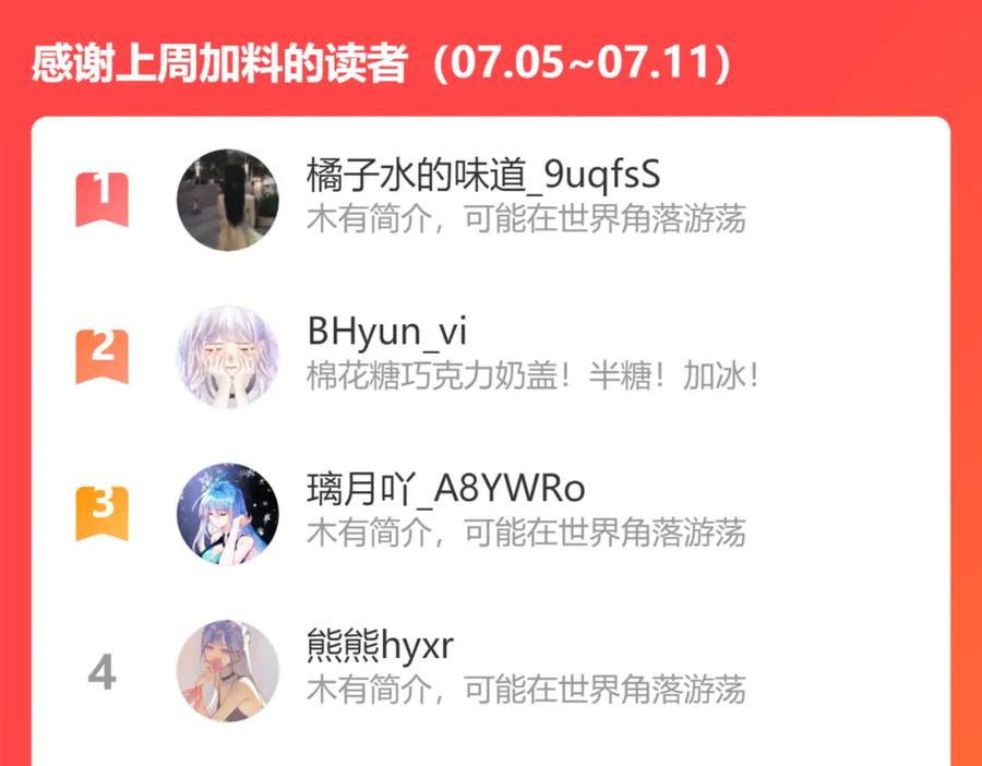 《保护我方大大》第89话 可以靠脸偏偏靠才华 第112页