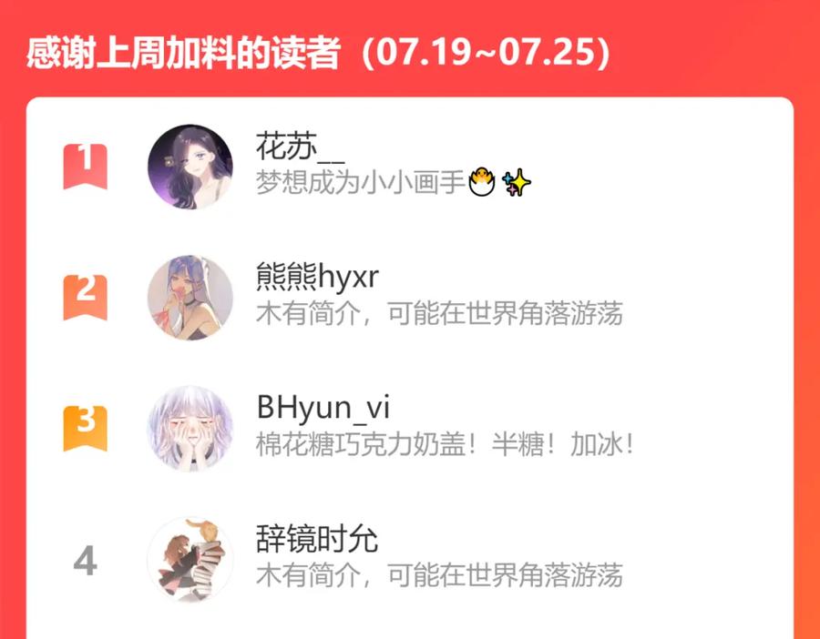 《保护我方大大》第91话 摸摸我吧~ 第106页