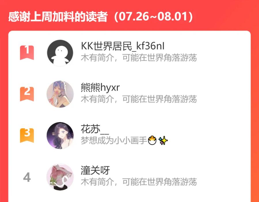《保护我方大大》第92话 一醉醉俩？ 第107页