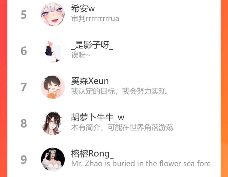 《保护我方大大》第96话 忍耐 第118页