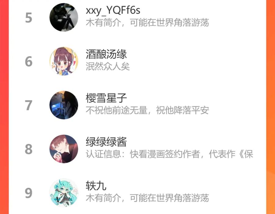 《保护我方大大》第98话 是你 第119页