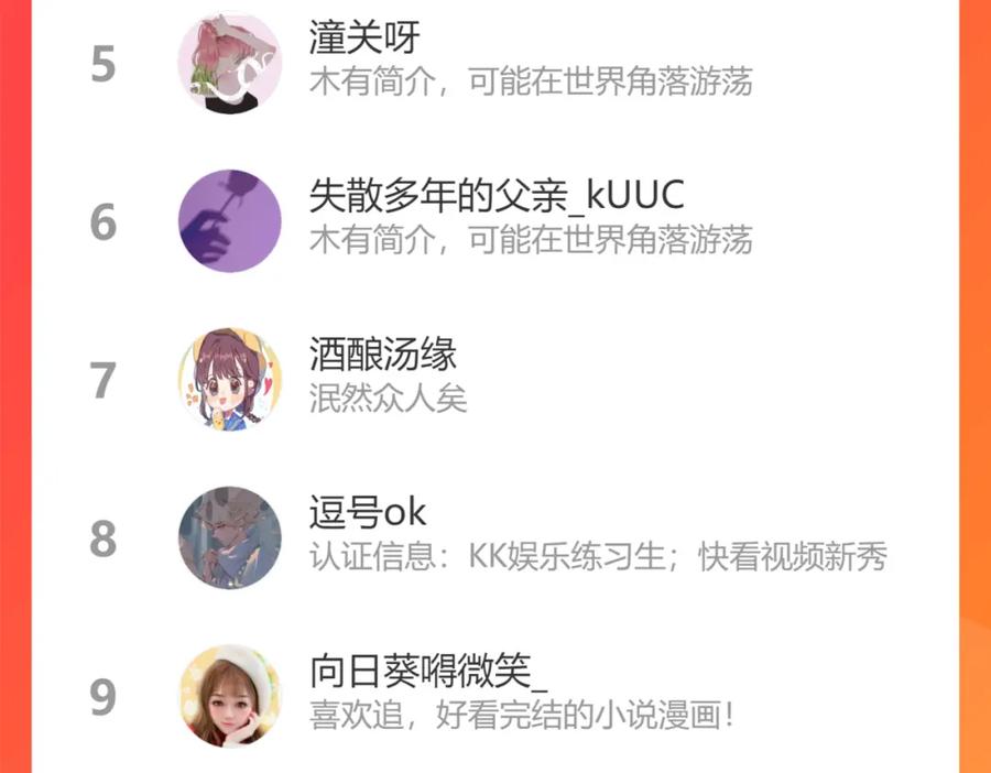 《保护我方大大》第100话 看看你 第97页