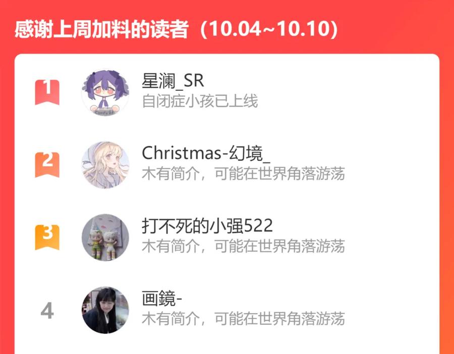 《保护我方大大》第101话 kiss 第119页