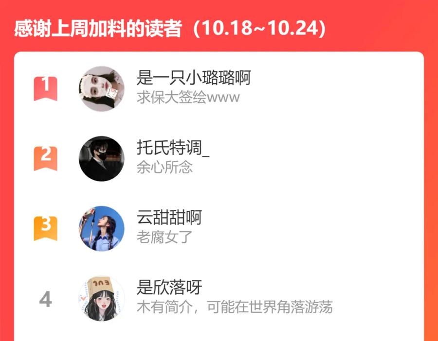 《保护我方大大》第103话 灵魂拷问 第86页