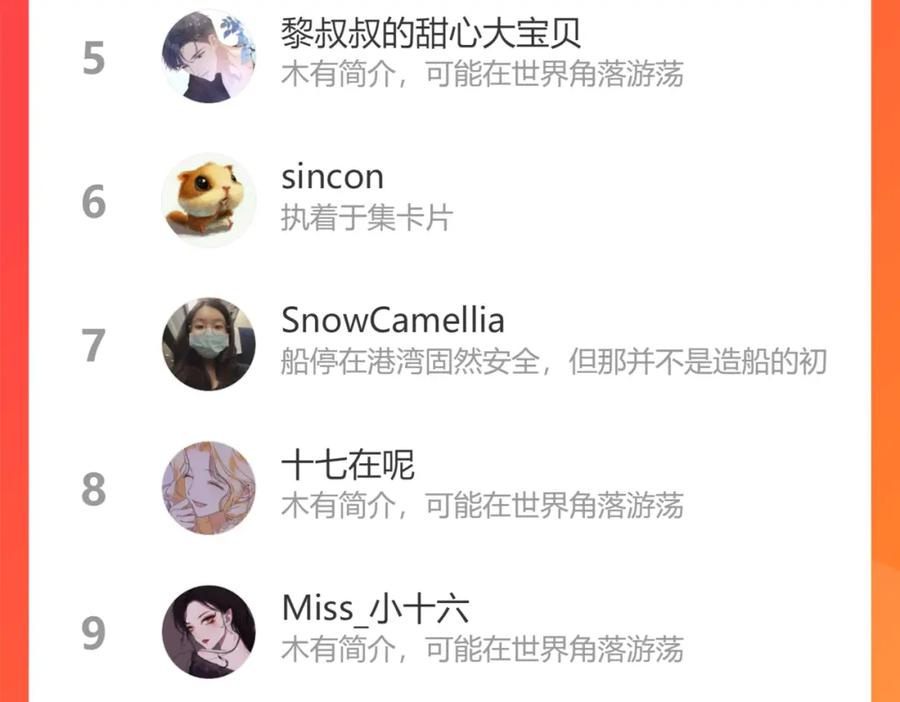 《保护我方大大》第103话 灵魂拷问 第87页