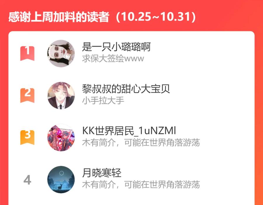 《保护我方大大》第104话 哥 第106页