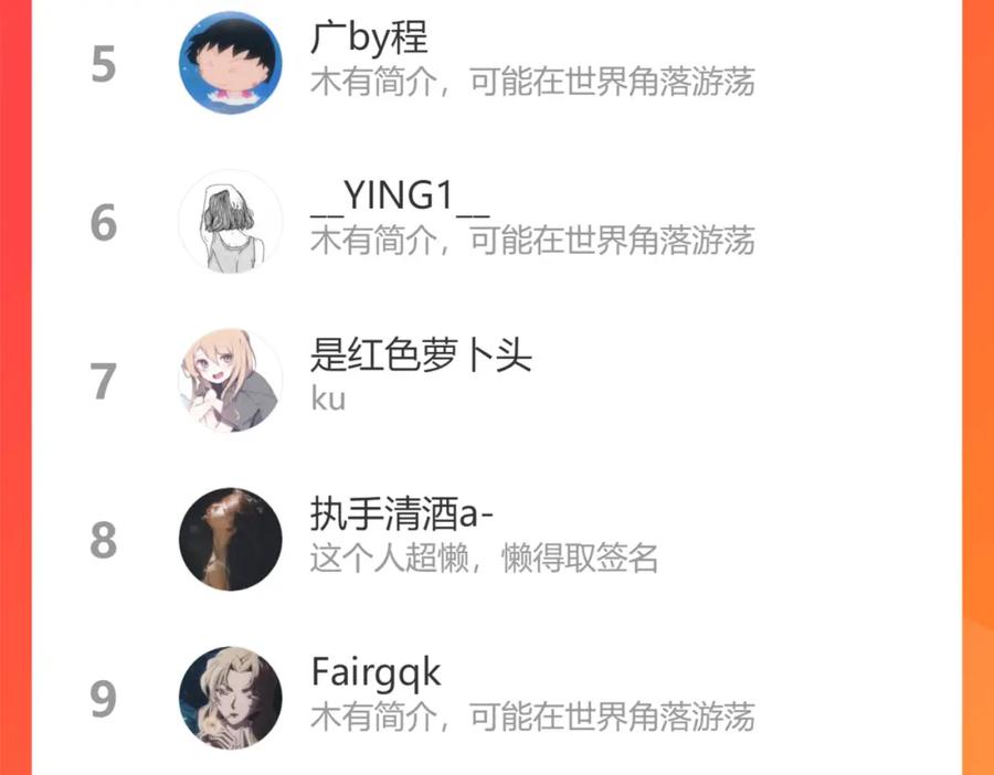 《保护我方大大》第106话 温室 第222页