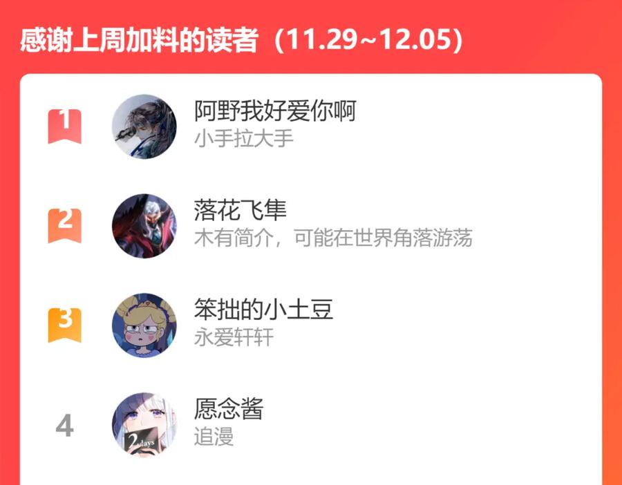 《保护我方大大》第108话 LAST DROP 第99页