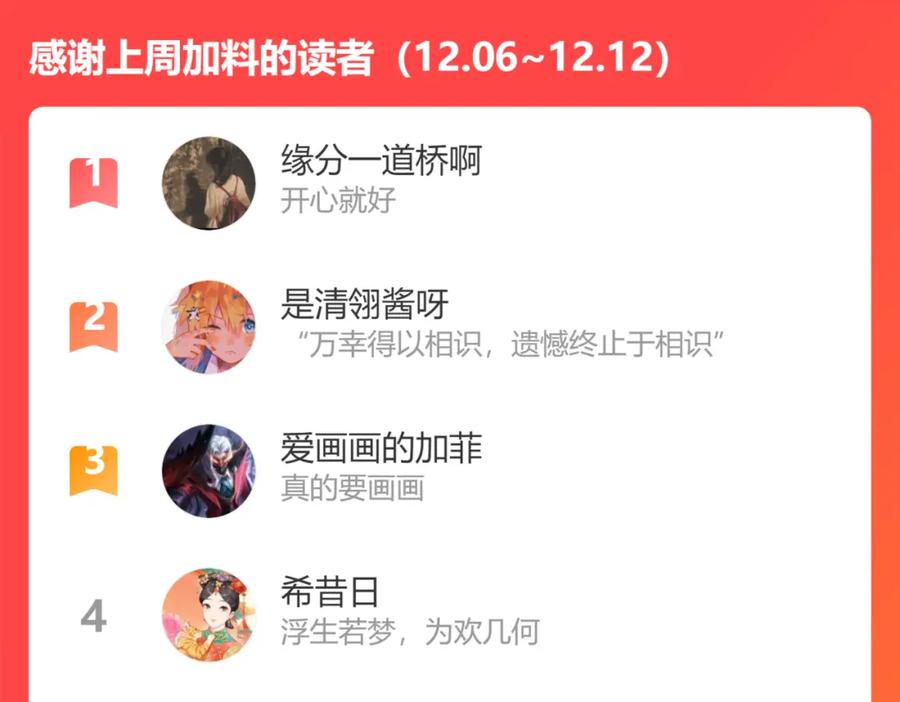 《保护我方大大》第109话 失控 第98页
