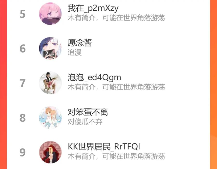 《保护我方大大》第109话 失控 第99页