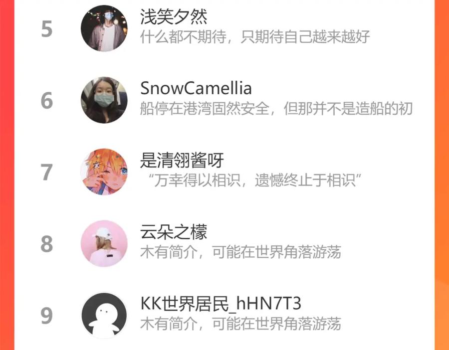 《保护我方大大》第110话 体温 第144页