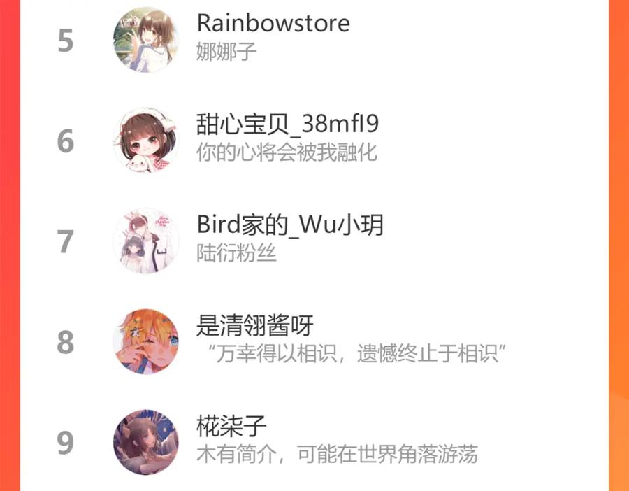 《保护我方大大》第114话 同谋 第98页
