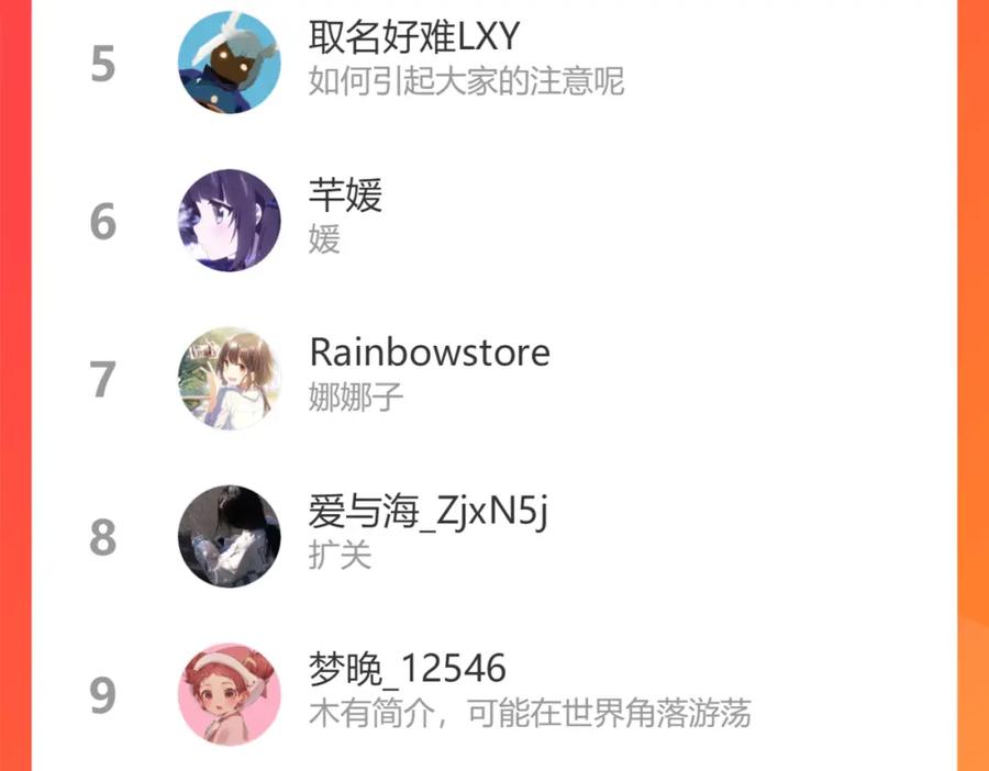 《保护我方大大》第116话 啵（下） 第168页