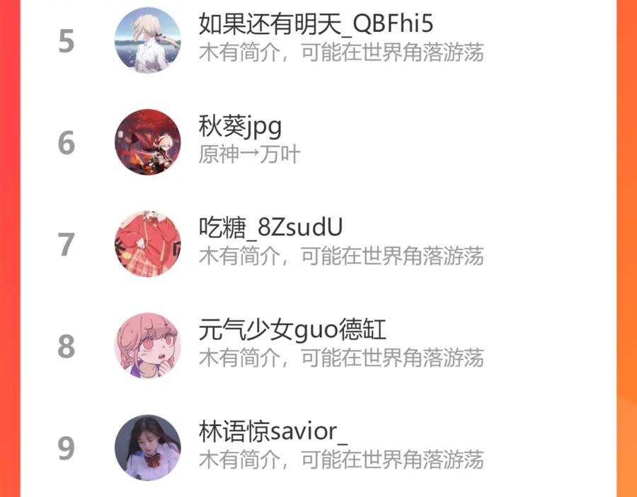 《保护我方大大》第119话 温存 第122页