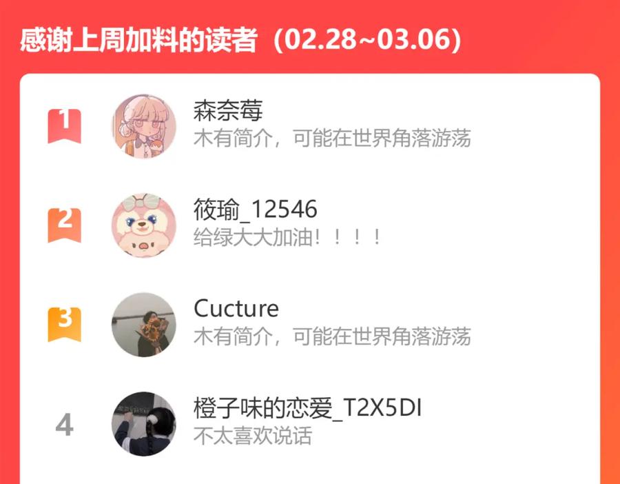 《保护我方大大》第120话 索要 第96页