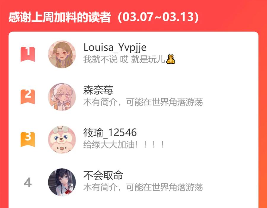 《保护我方大大》第121话 利己 第166页