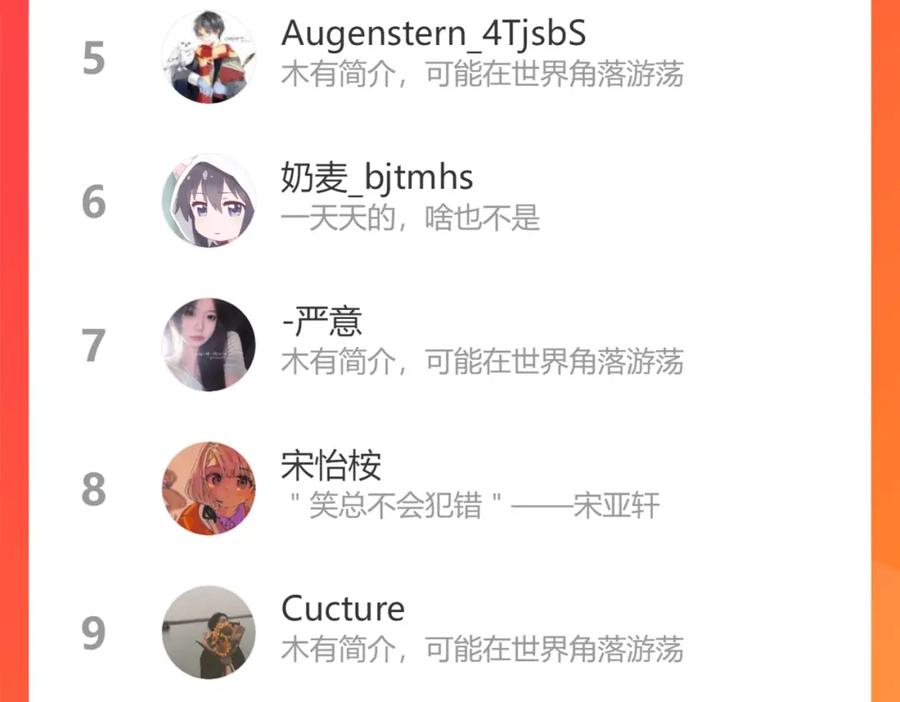 《保护我方大大》第121话 利己 第167页