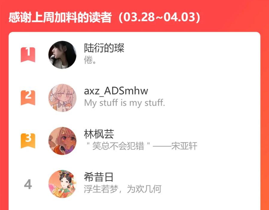 《保护我方大大》第123话 撒娇？ 第128页