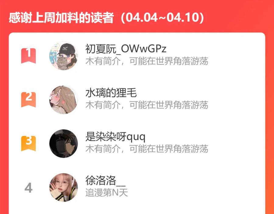 《保护我方大大》第124话 我的小狗 第119页