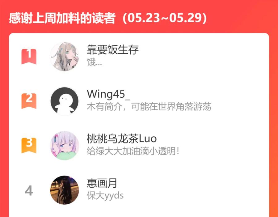 《保护我方大大》第131话 放下 第102页