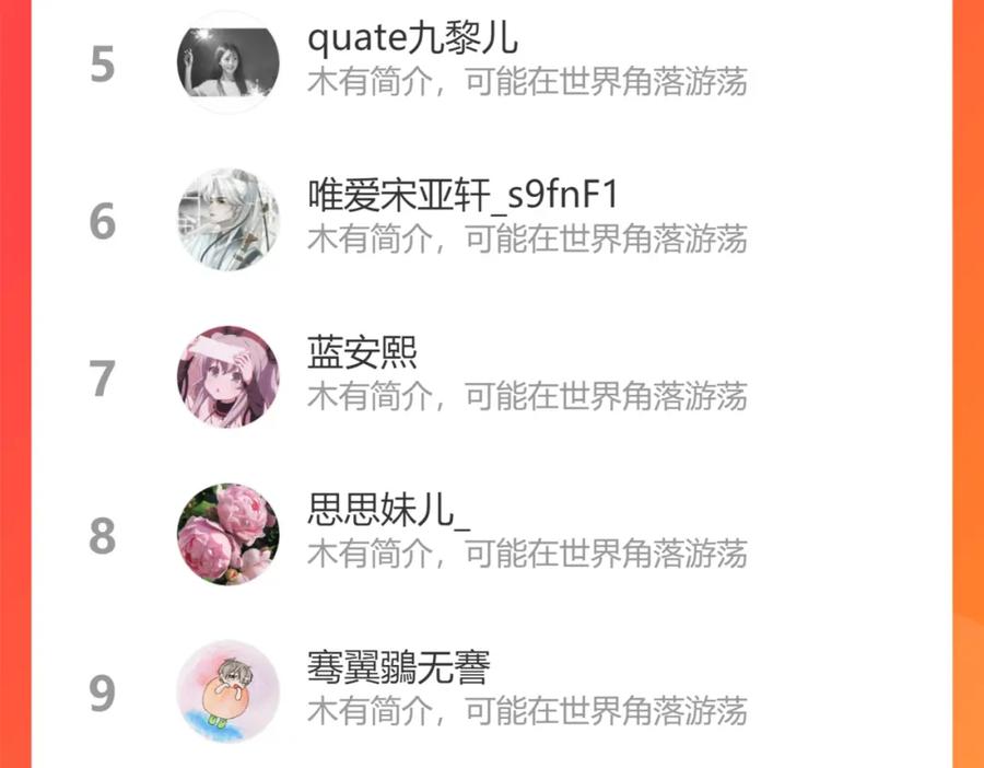 《保护我方大大》枫与樱（番外篇） 第139页