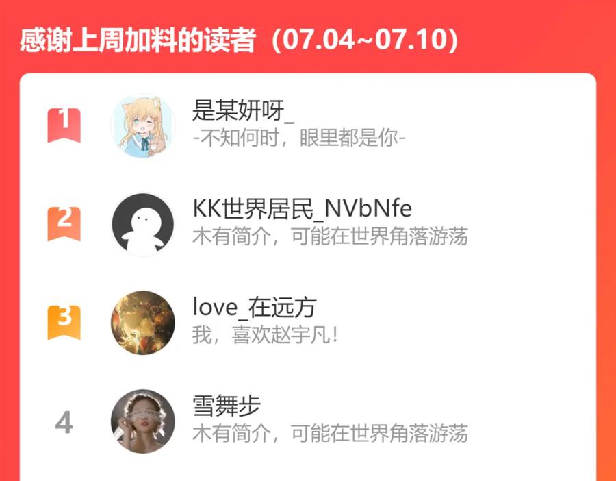 《保护我方大大》第135话 报酬 第126页