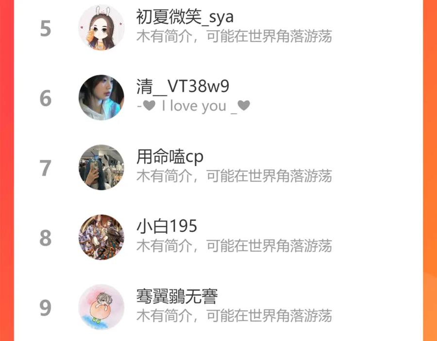 《保护我方大大》第135话 报酬 第127页